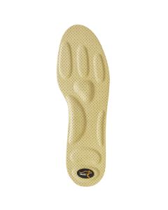 Buy Orthopedic insoles TALUS For working on feet | Florida Online Pharmacy | https://florida.buy-pharm.com