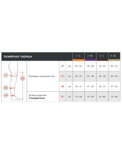 Buy Anti-embolic stockings 1 class of compression (18-23 mmHg) Relaxsan PREMIUM with elastic band color white, size M | Florida Online Pharmacy | https://florida.buy-pharm.com