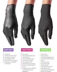 Buy Medical gloves Benovy, 50 pcs, M | Florida Online Pharmacy | https://florida.buy-pharm.com