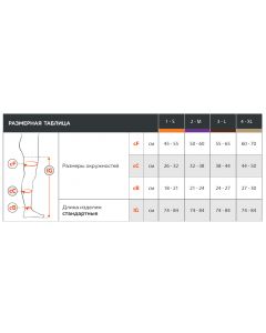 Buy Anti-embolic stockings 1 class of compression (18-23 mmHg) Relaxsan PREMIUM with elastic band color white, size M | Florida Online Pharmacy | https://florida.buy-pharm.com